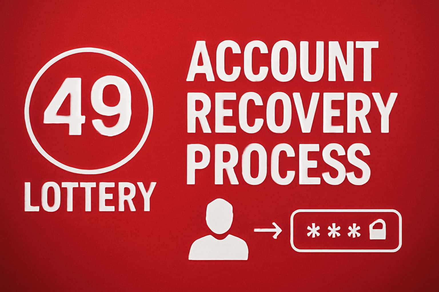 An informational image representing the 49 Lottery Account Recovery Process, highlighting security and access.